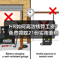 HR如何高效核算工资?免费领取21份实用表格 HR如何高效核算工资?免费领取21份实用表格