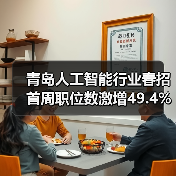 青岛人工智能行业春招首周职位数激增49.4%领跑全国 青岛人工智能行业春招首周职位数激增49.4%领跑全国