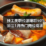 技工类职位激增超50% 浙江1月热门岗位需求全解析