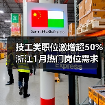 技工类职位激增超50% 浙江1月热门岗位需求全解析