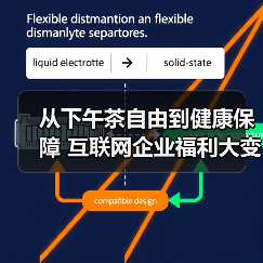 从下午茶自由到健康保障 互联网企业福利大变革 从下午茶自由到健康保障 互联网企业福利大变革