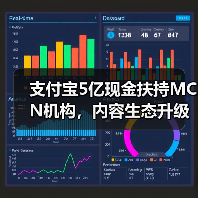 支付宝内容激励计划升级:创作者收入翻倍,百万达人扶持方案揭秘-玄熵慧联优聘 支付宝内容激励计划升级:创作者收入翻倍,百万达人扶持方案揭秘-玄熵慧联优聘