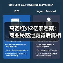 高德红外2亿索赔案:商业秘密泄露背后真相 高德红外2亿索赔案:商业秘密泄露背后真相