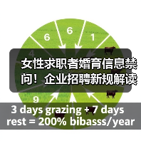 女性求职者婚育信息禁问!企业招聘新规解读你了解吗? 女性求职者婚育信息禁问!企业招聘新规解读你了解吗?