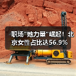 职场"她力量"崛起!北京女性占比达56.9% 职场"她力量"崛起!北京女性占比达56.9%