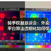 骑手权益恳谈会:外卖平台算法透明化如何保障骑手? 骑手权益恳谈会:外卖平台算法透明化如何保障骑手?