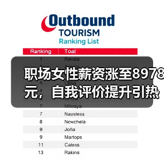 职场女性薪资涨至8978元,自我评价提升引热议 职场女性薪资涨至8978元,自我评价提升引热议