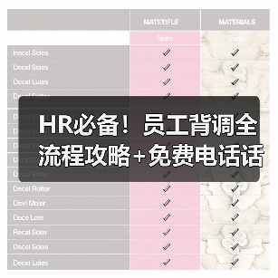 HR必备!员工背调全流程攻略+免费电话话术资料包 HR必备!员工背调全流程攻略+免费电话话术资料包