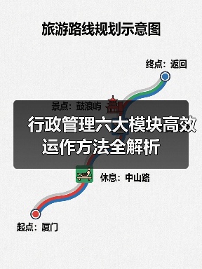 行政管理六大模块高效运作方法全解析 行政管理六大模块高效运作方法全解析