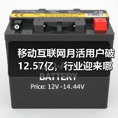 移动互联网月活用户破12.57亿，行业迎来哪些新趋势？