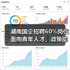 湖南国企招聘60%岗位面向青年人才,政策助力就业创业 湖南国企招聘60%岗位面向青年人才,政策助力就业创业