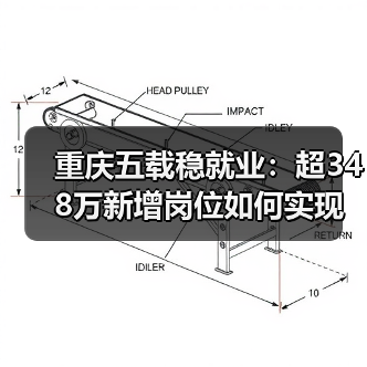 重庆五载稳就业：超348万新增岗位如何实现？