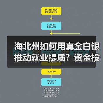 海北州如何用真金白银推动就业提质?资金投入全解析 海北州如何用真金白银推动就业提质?资金投入全解析
