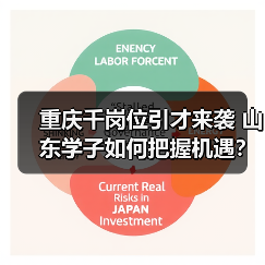 重庆千岗位引才来袭 山东学子如何把握机遇? 重庆千岗位引才来袭 山东学子如何把握机遇?