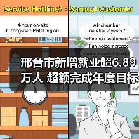 邢台市新增就业超6.89万人 超额完成年度目标