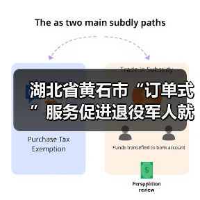 湖北省黄石市“订单式”服务促进退役军人就业