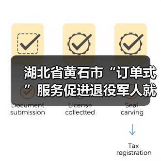 湖北省黄石市“订单式”服务促进退役军人就业
