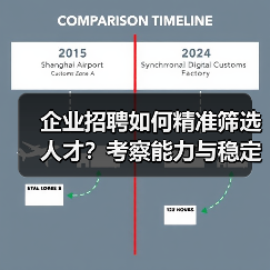 企业招聘如何精准筛选人才?考察能力与稳定性的5个方法 企业招聘如何精准筛选人才?考察能力与稳定性的5个方法