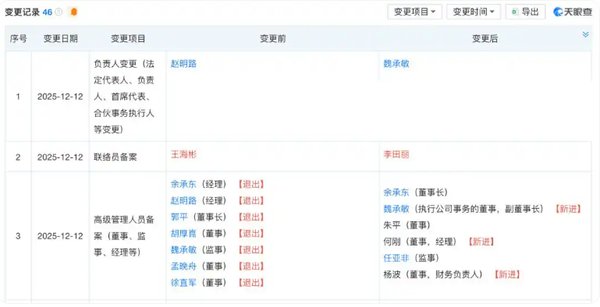 孟晚舟卸任：华为终端公司董事长调整