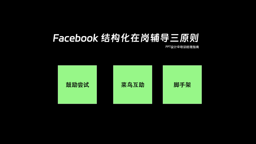 Facebook导师制全流程解析：新人训练与领导力发展的关键要点